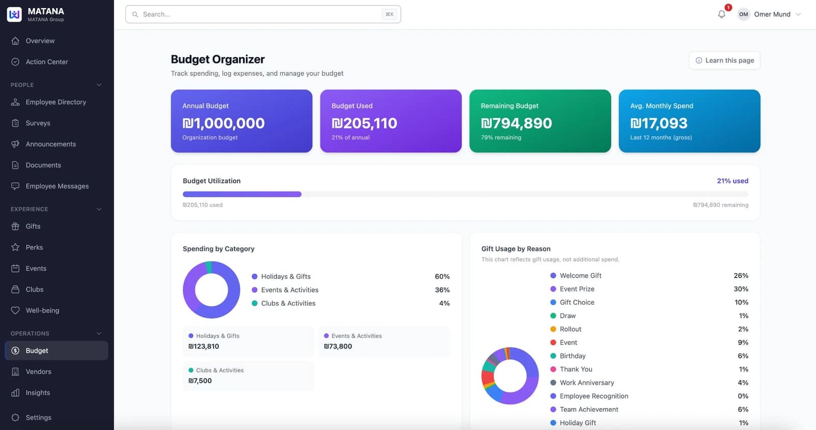 MATANA — Budget Organizer